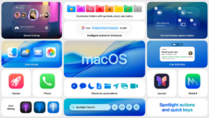 macOS 26, Tahoe, ฟีเจอร์ใหม่, ความเข้ากันได้, วันที่ปล่อย