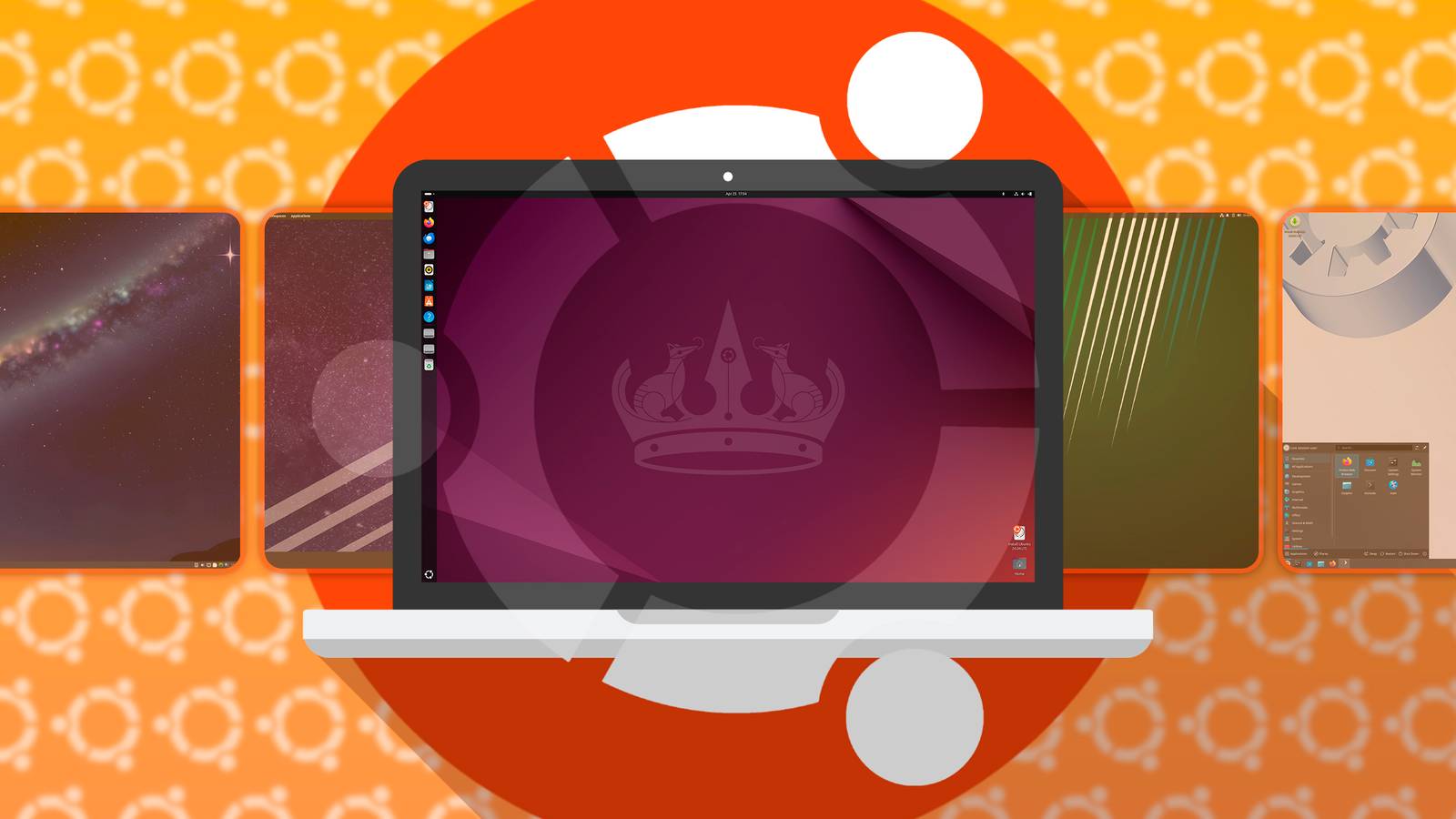ทดสอบ 9 ดิสโทร Ubuntu-based, การจัดอันดับ