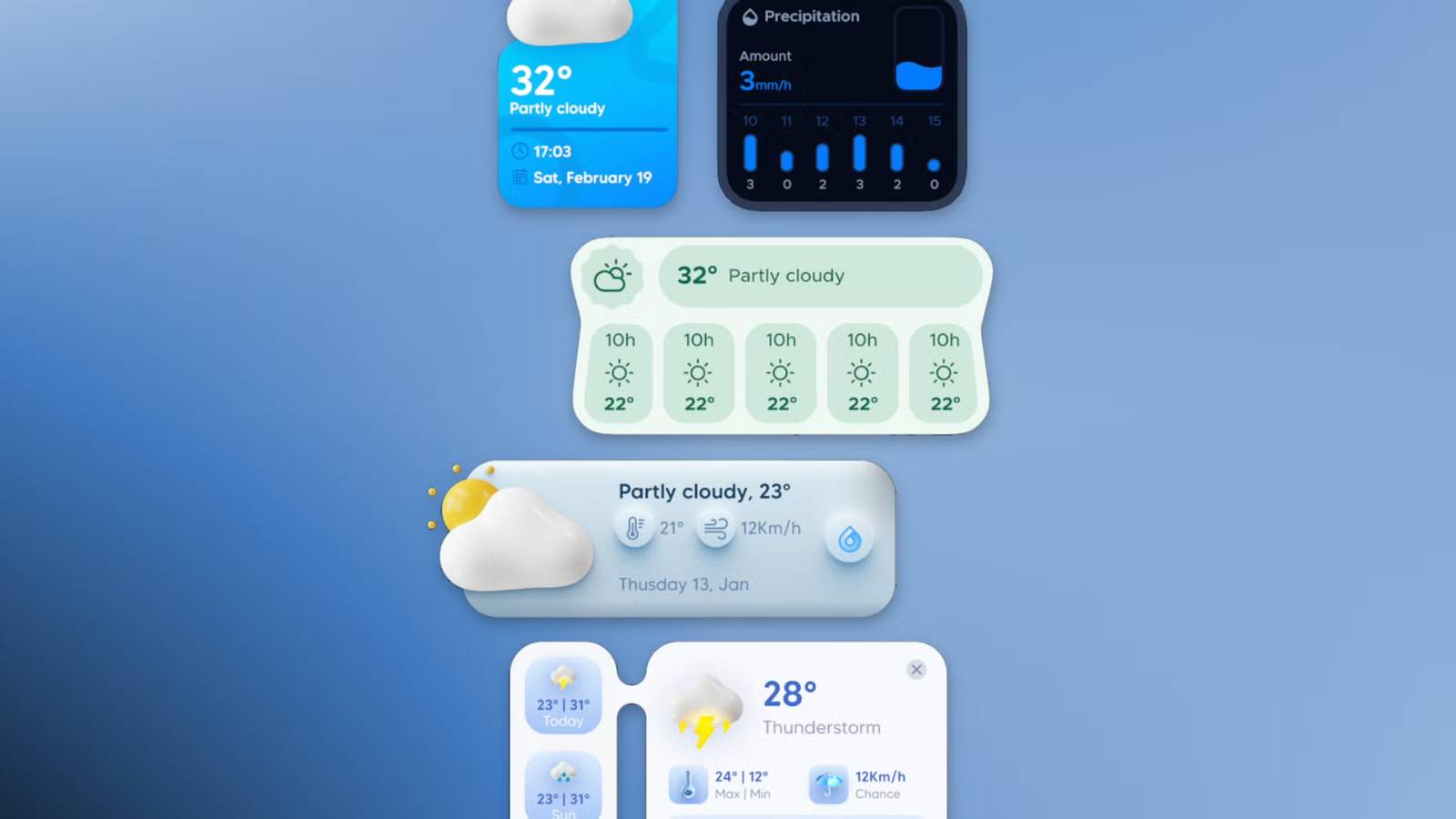 ค้นหา วิดเจ็ต สภาพอากาศ Android ที่ดีที่สุด