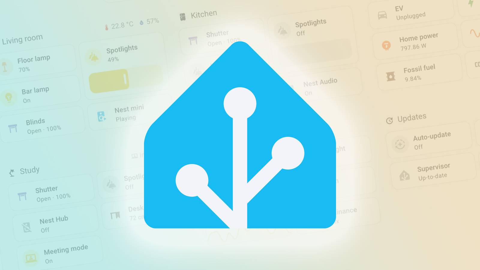สำรองข้อมูล, Home Assistant, iCloud, Google Drive, วิธีการ